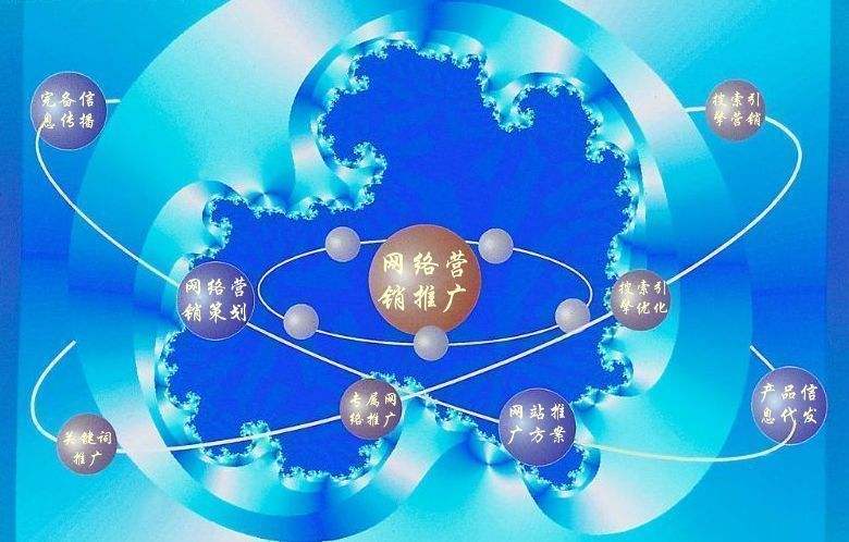 叶集新媒体运营企业需要掌握的网络推广技巧有哪些